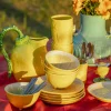 Citron mugge 2L sitron gul