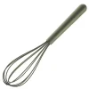 Green tools visp