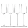 Metropolitan champagneglass 23 cl 4 stk