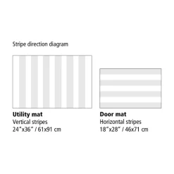 Skinny Stripe dørmatte 46x71 cm soft multi