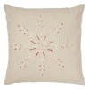 Sonja putetrekk 50x50 cm beige